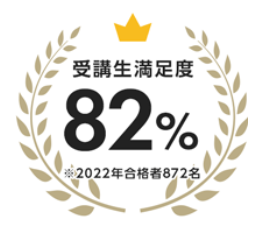 フォーサイト受講生満足度82%2022年合格者872名